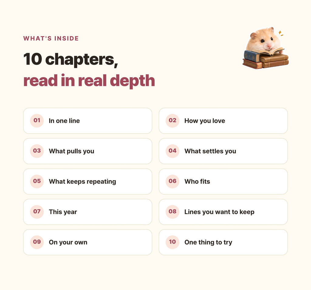 Hamzzi · Love Reading PDF — Reading chapters
