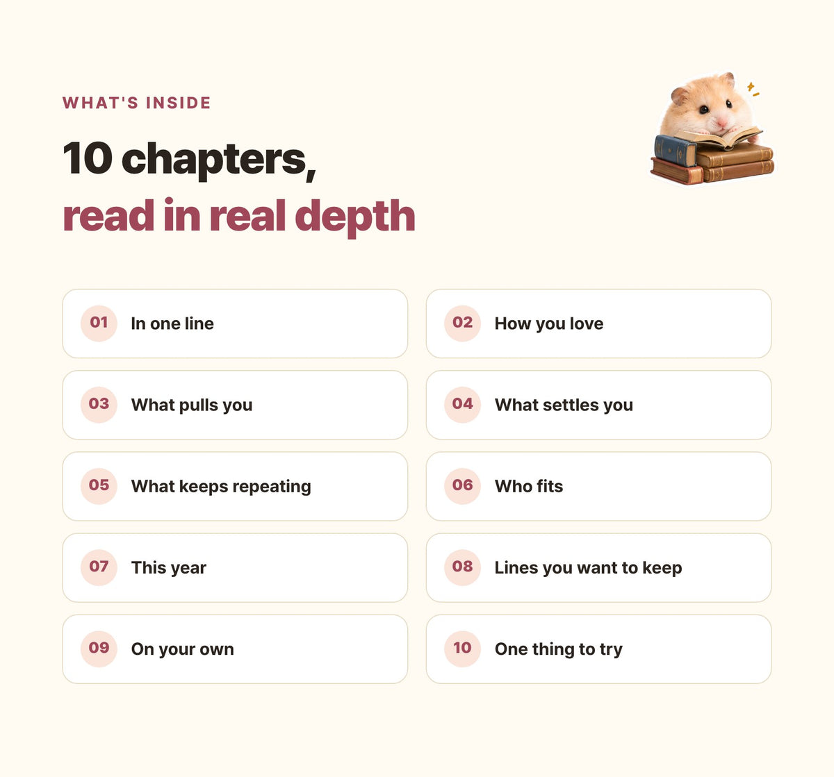 Hamzzi · Love Reading PDF — Reading chapters