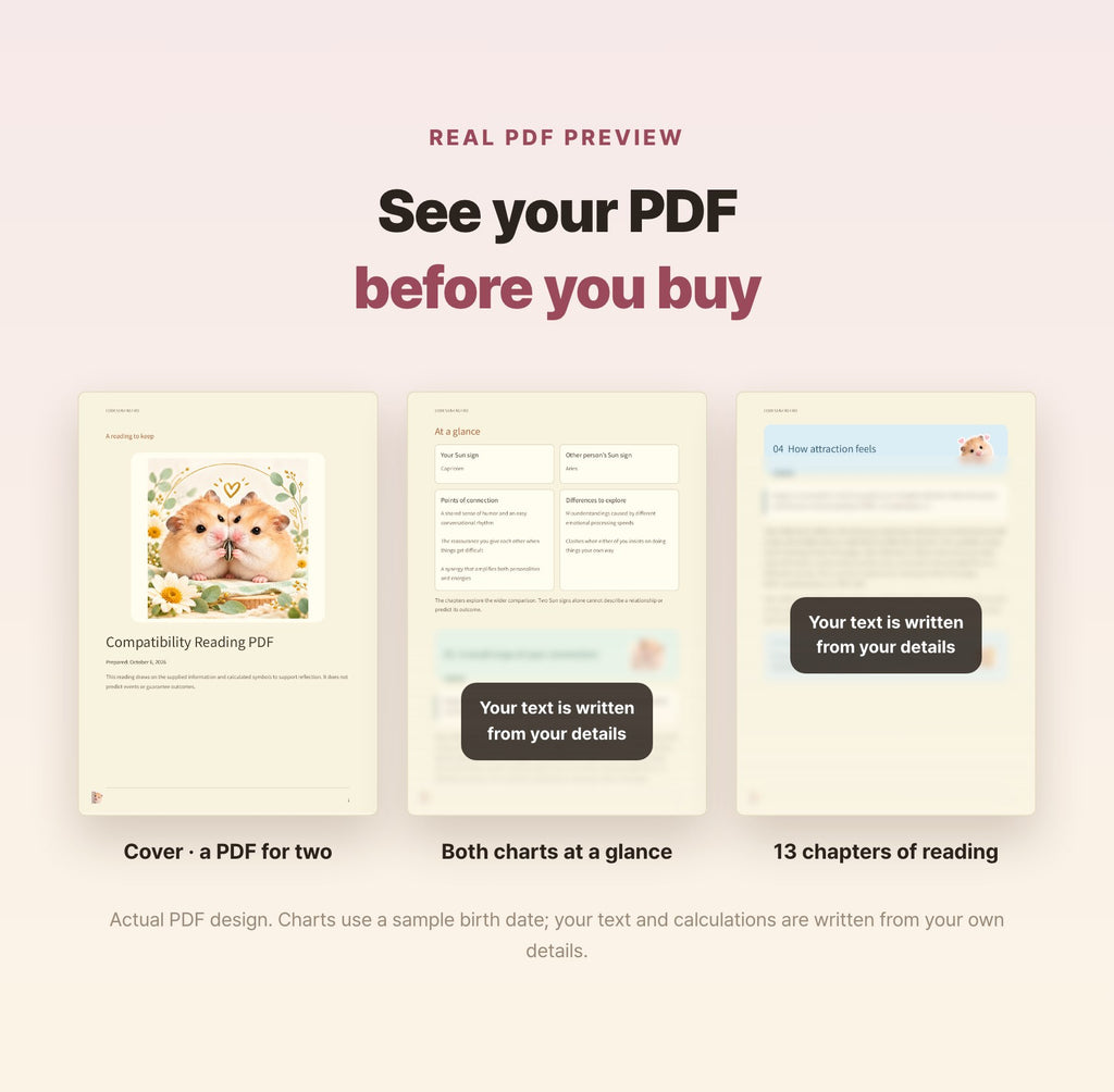 Hamzzi · Compatibility Reading PDF — Blurred sample PDF page layouts