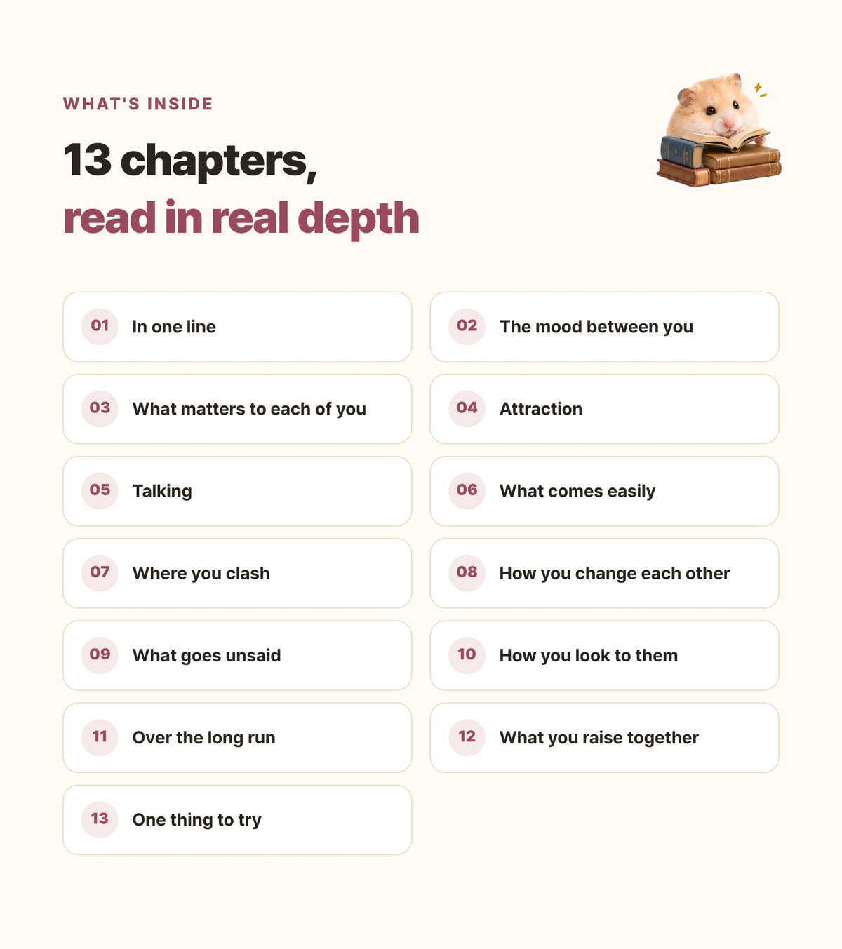 Hamzzi · Compatibility Reading PDF — Reading chapters