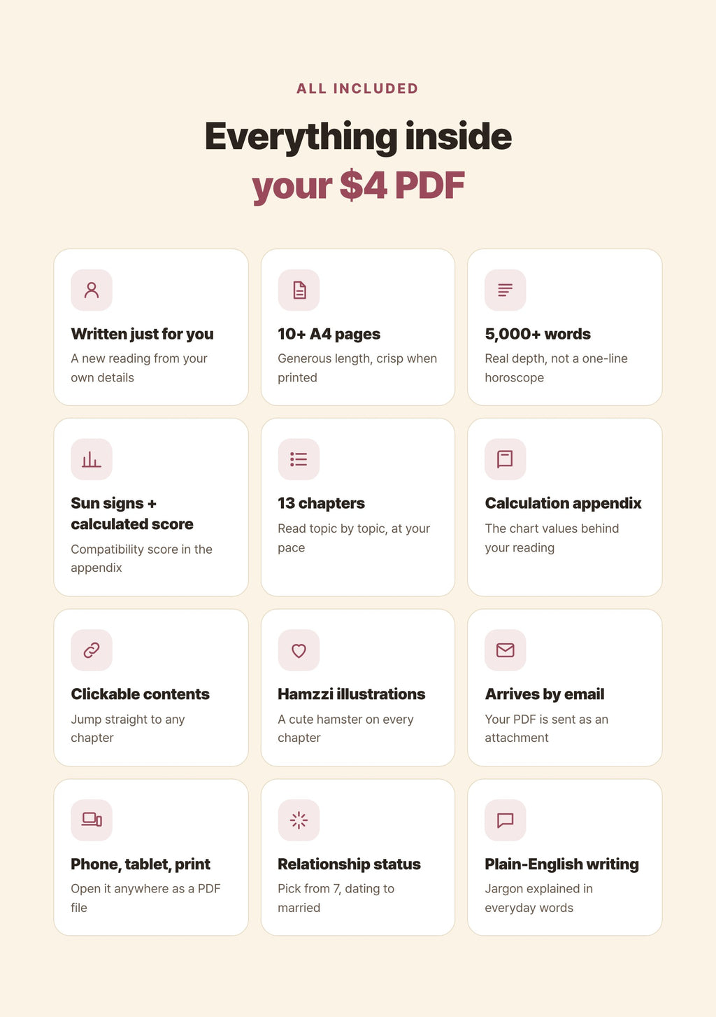 Hamzzi · Compatibility Reading PDF — What the PDF includes