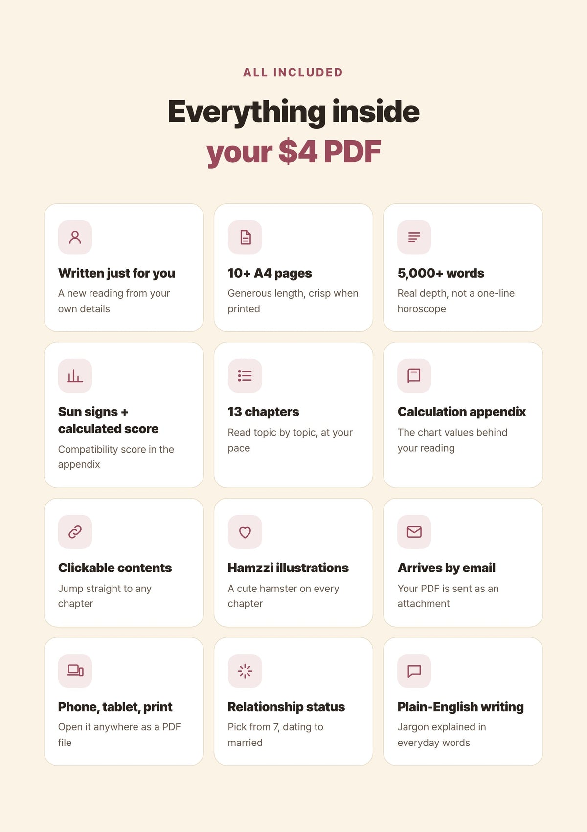 Hamzzi · Compatibility Reading PDF — What the PDF includes