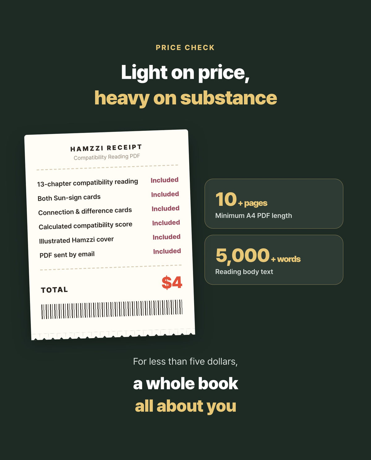 Hamzzi · Compatibility Reading PDF — USD 4 price and reading length