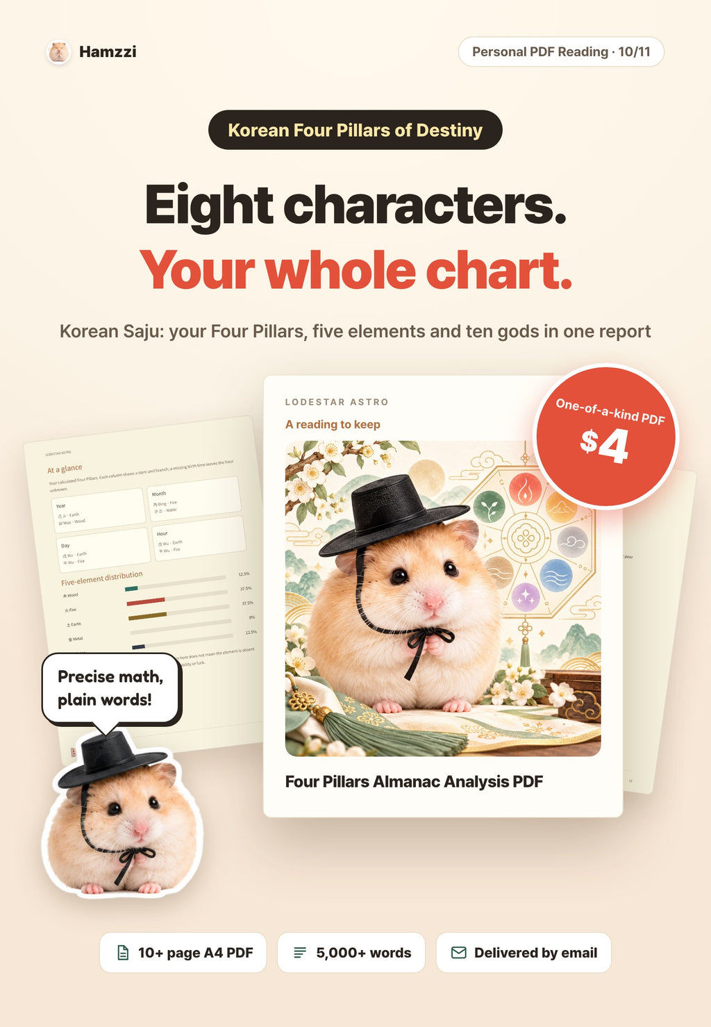 Hamzzi · Saju Chart Report PDF — Why choose this personalized PDF