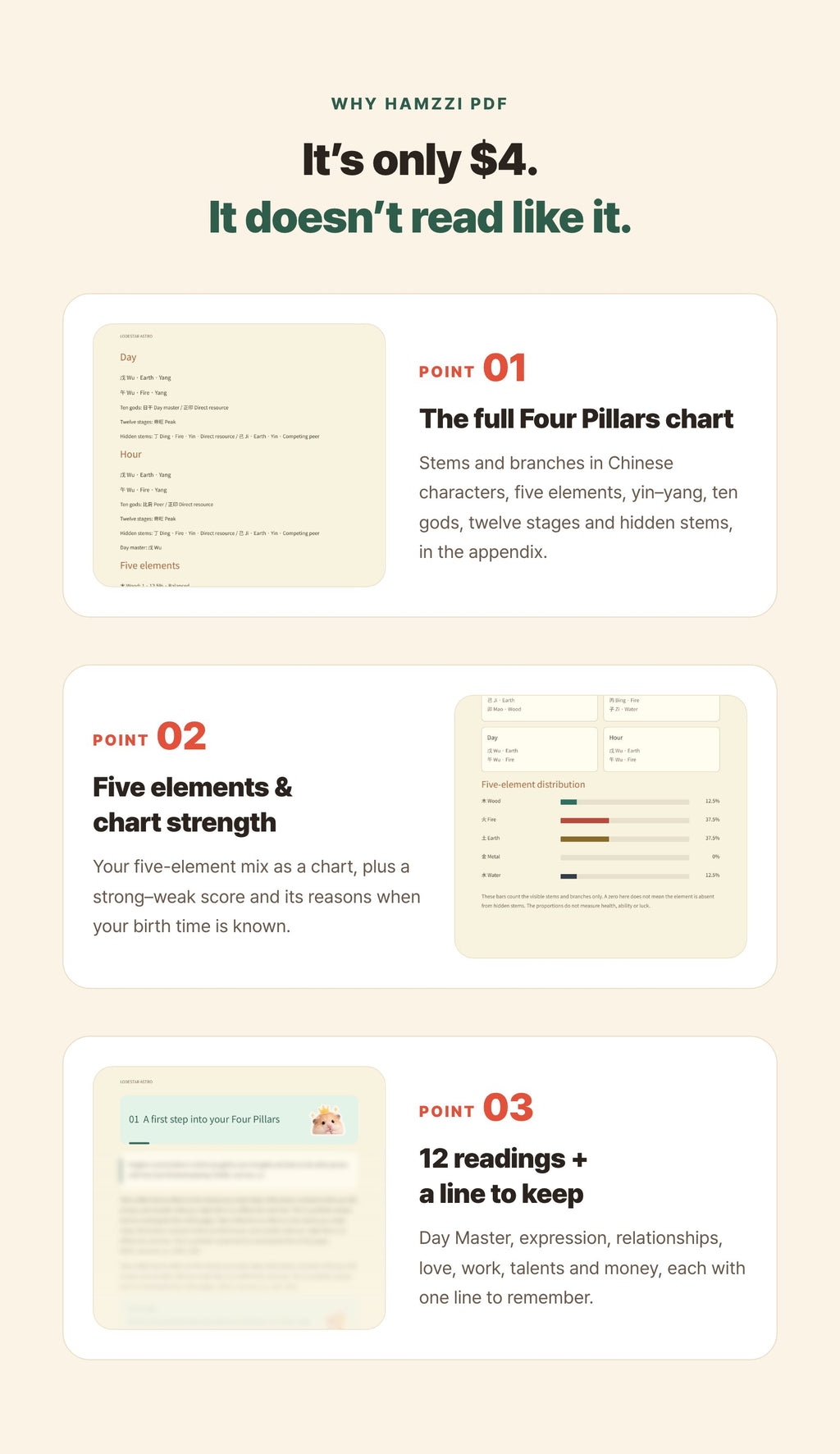 Hamzzi · Saju Chart Report PDF — Reading features and calculation references