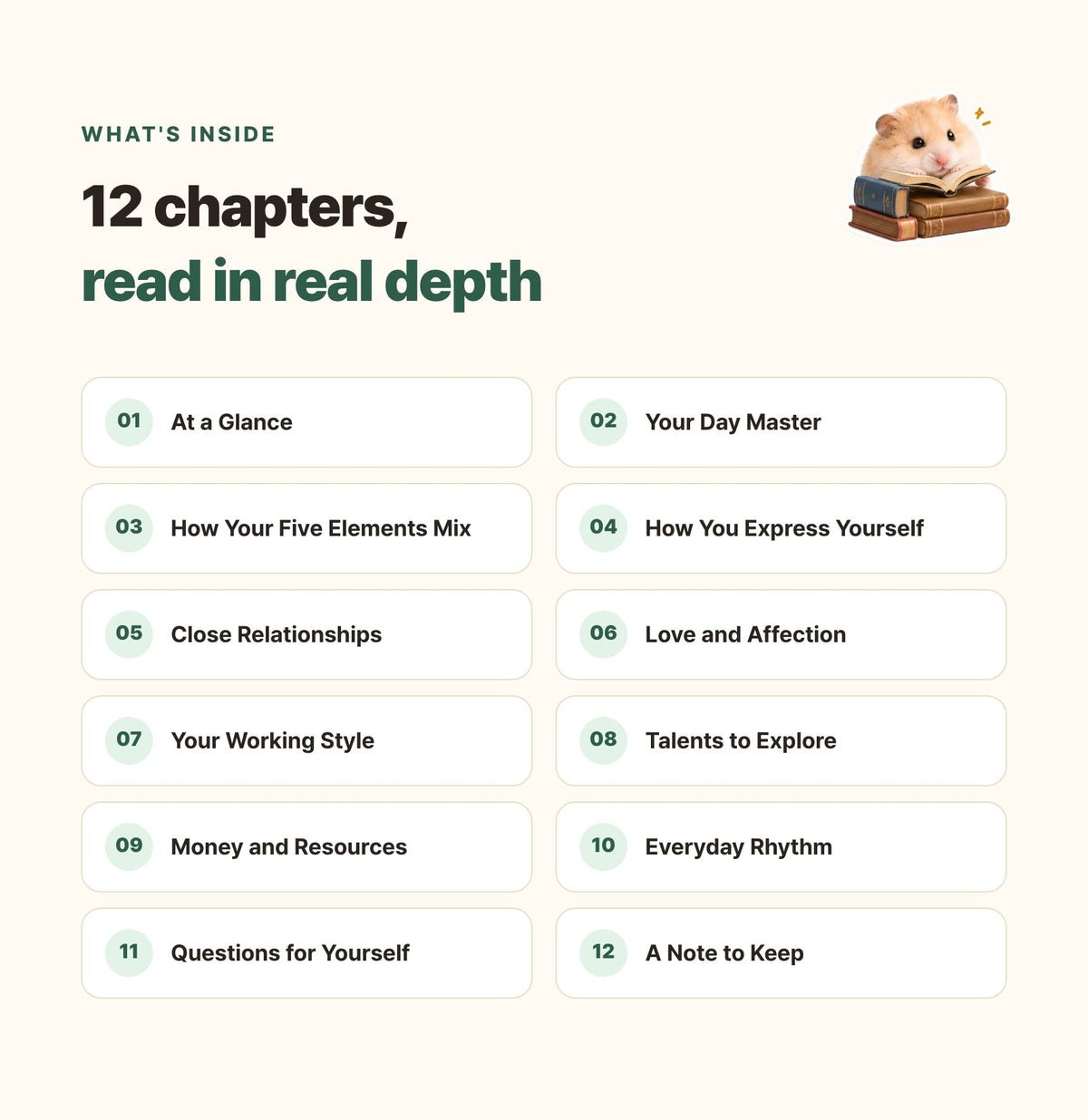 Hamzzi · Saju Chart Report PDF — Reading chapters