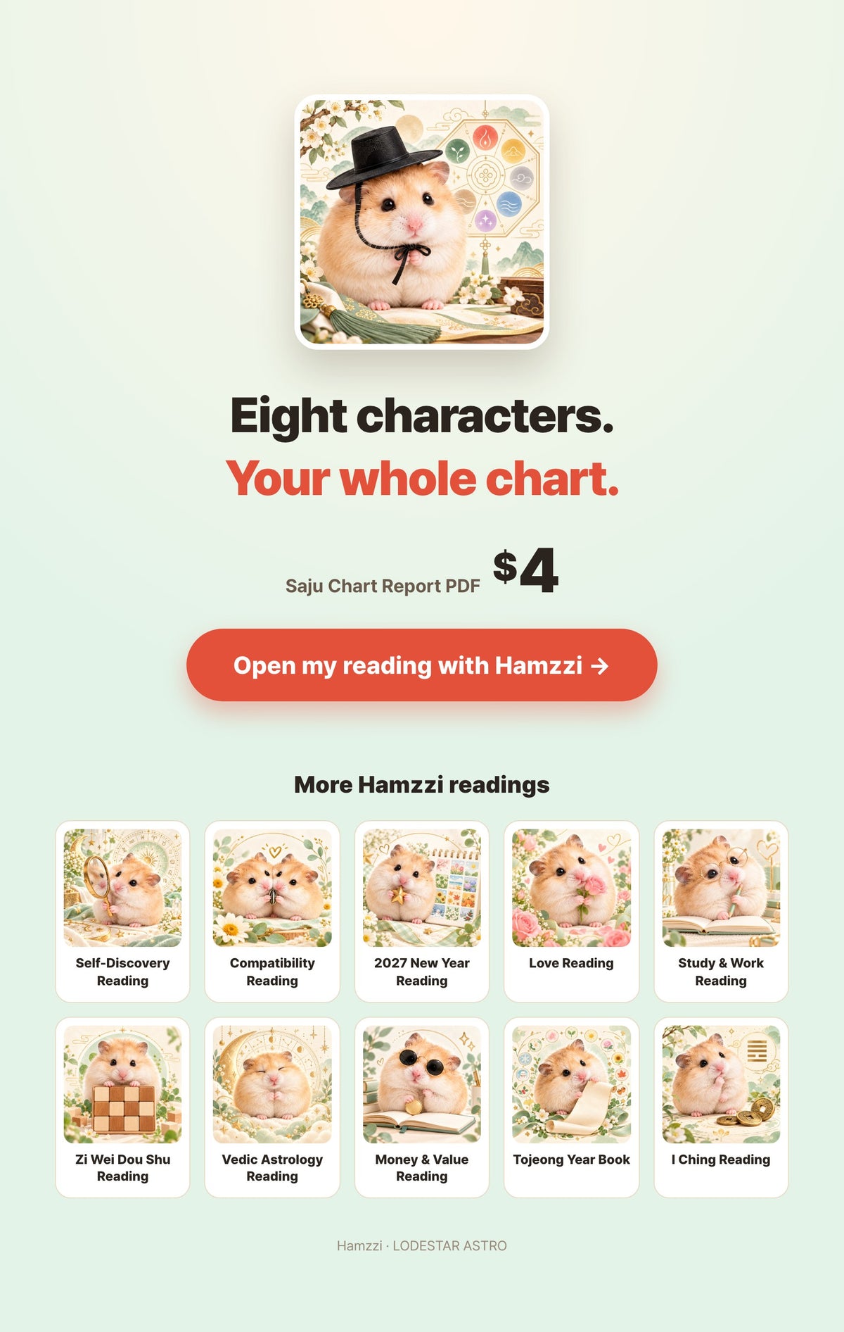 Hamzzi · Saju Chart Report PDF — Personal PDF reading summary