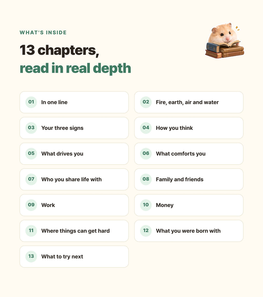 Hamzzi · Self-Discovery Reading PDF — Reading chapters