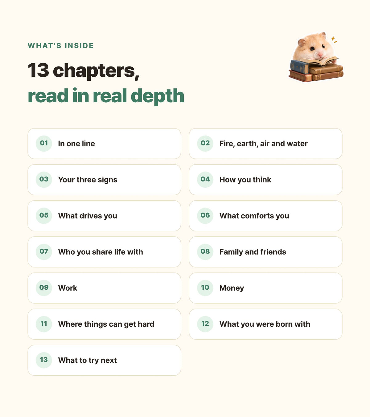 Hamzzi · Self-Discovery Reading PDF — Reading chapters