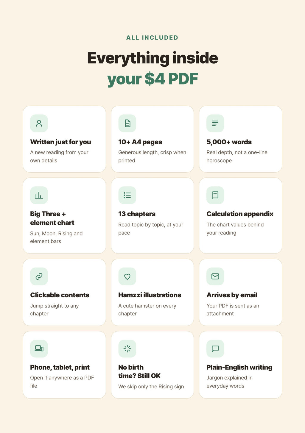 Hamzzi · Self-Discovery Reading PDF — What the PDF includes
