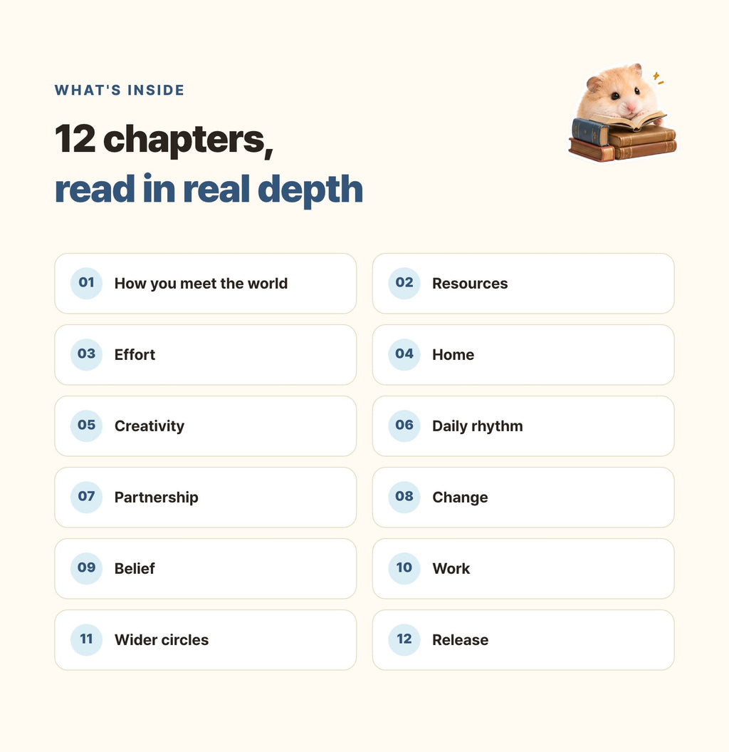 Hamzzi · Vedic Astrology Reading PDF — Reading chapters