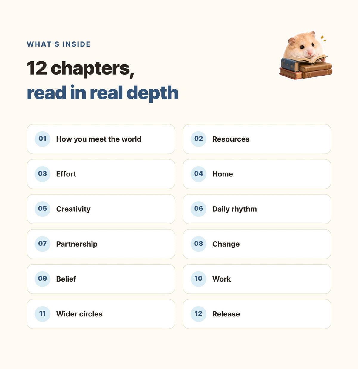 Hamzzi · Vedic Astrology Reading PDF — Reading chapters