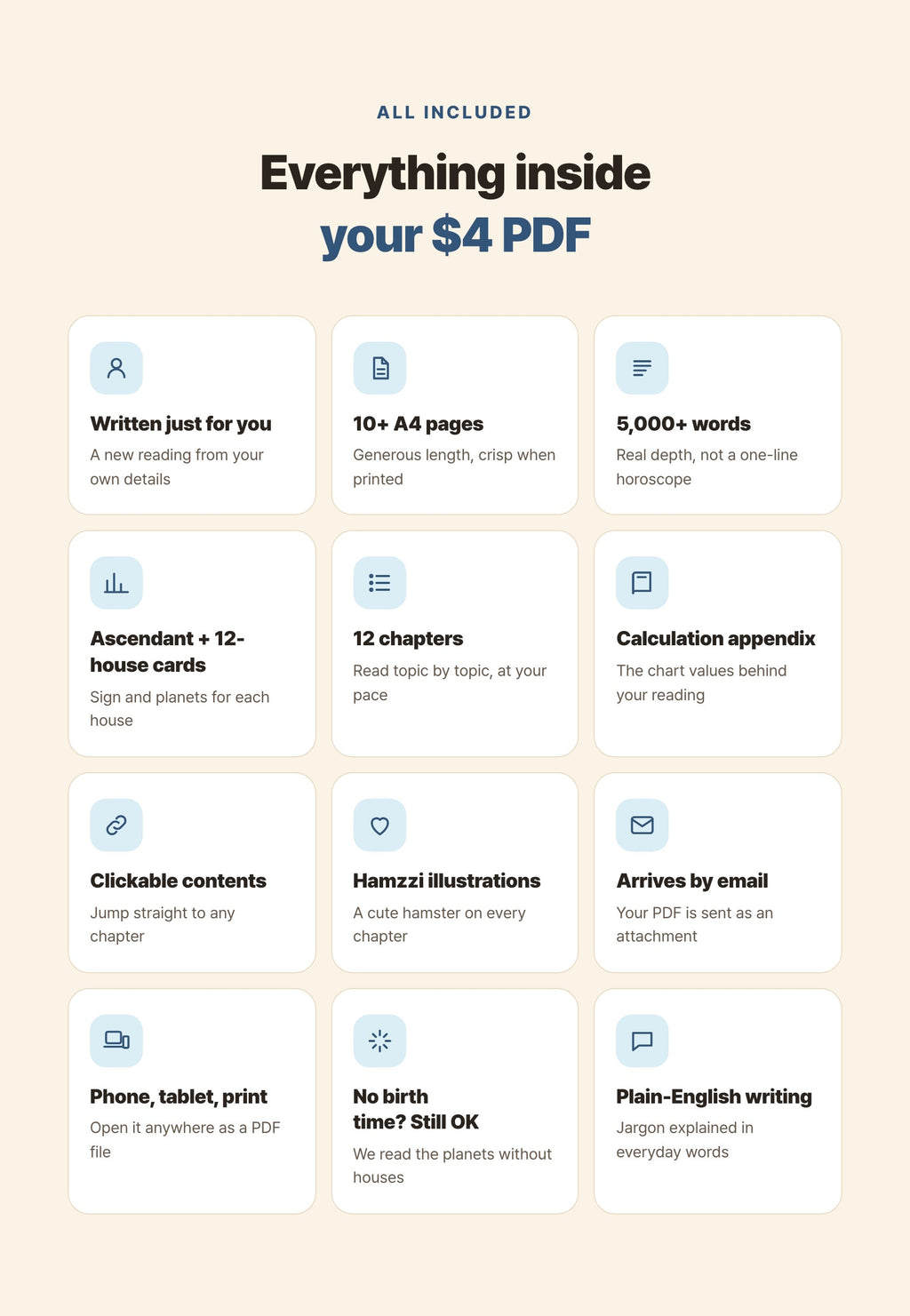 Hamzzi · Vedic Astrology Reading PDF — What the PDF includes