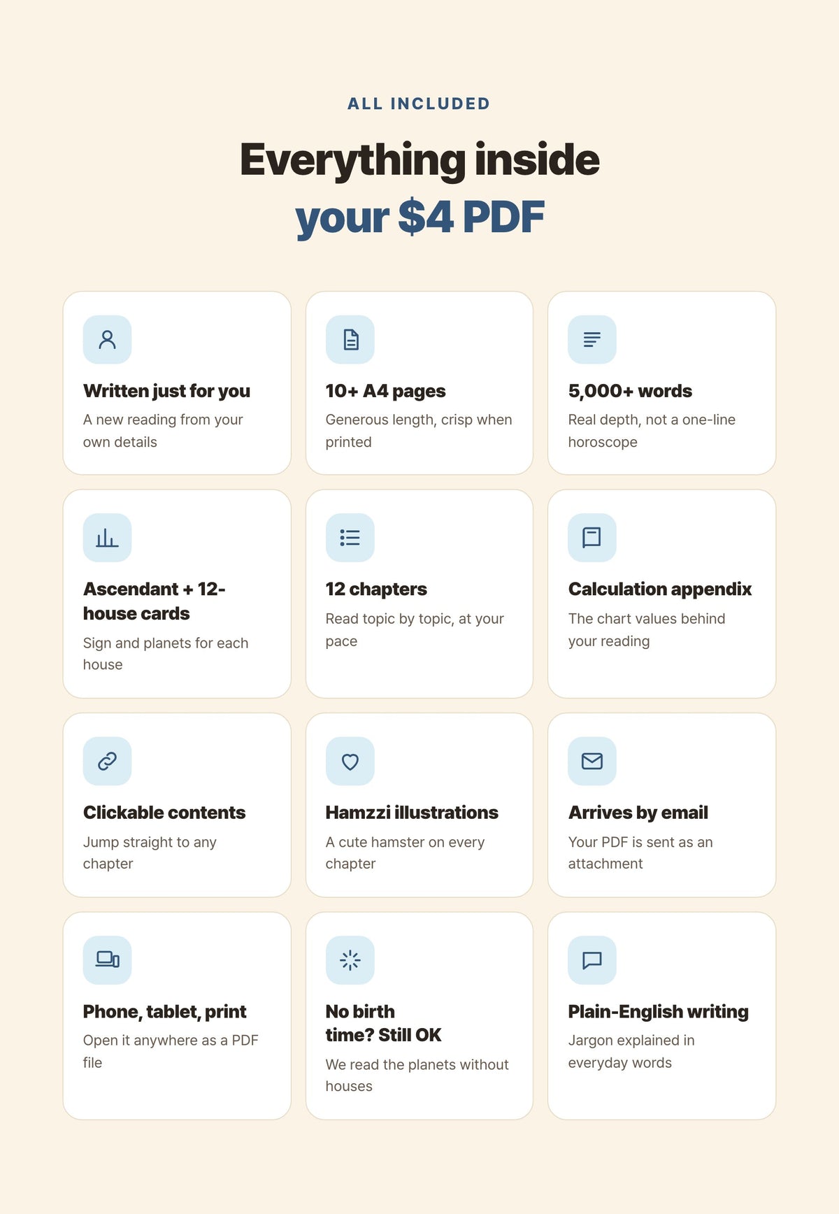 Hamzzi · Vedic Astrology Reading PDF — What the PDF includes