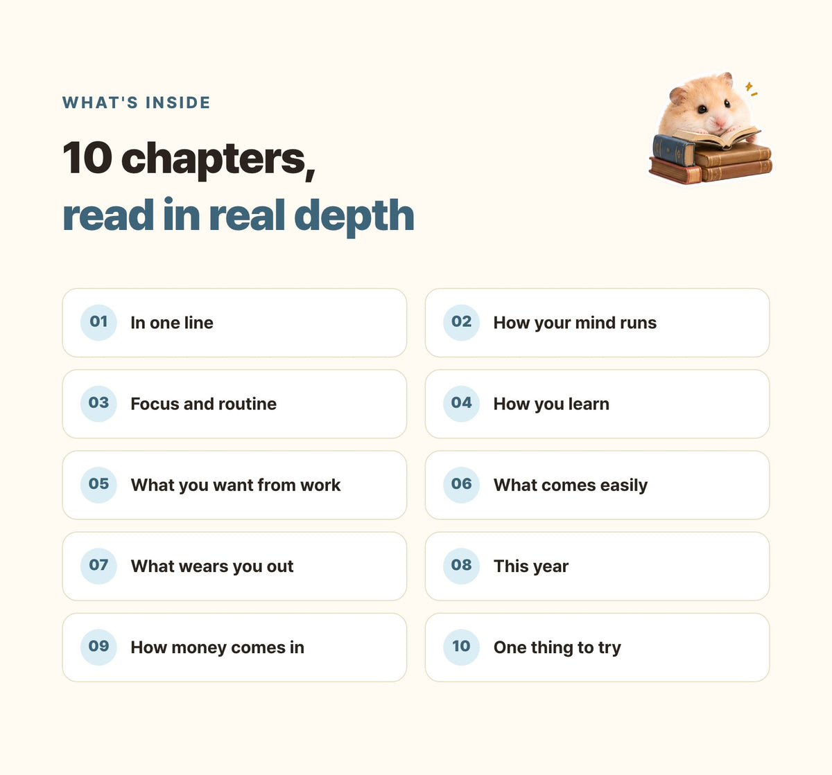 Hamzzi · Study & Work Reading PDF — Reading chapters
