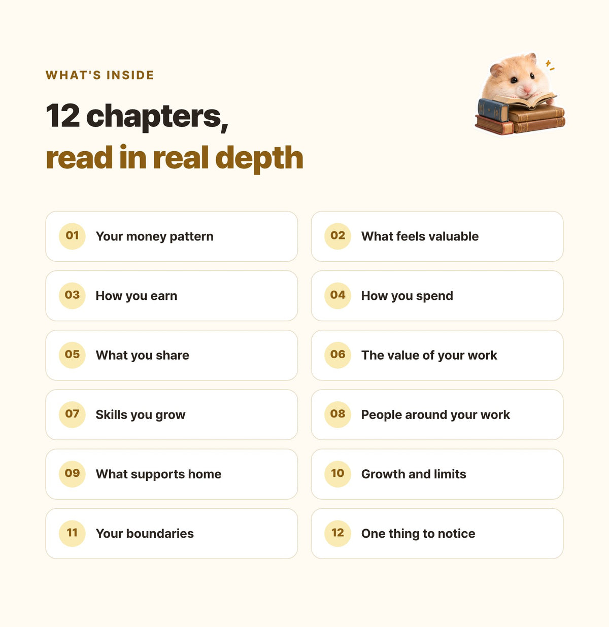 Hamzzi · Money & Value Reading PDF — Reading chapters