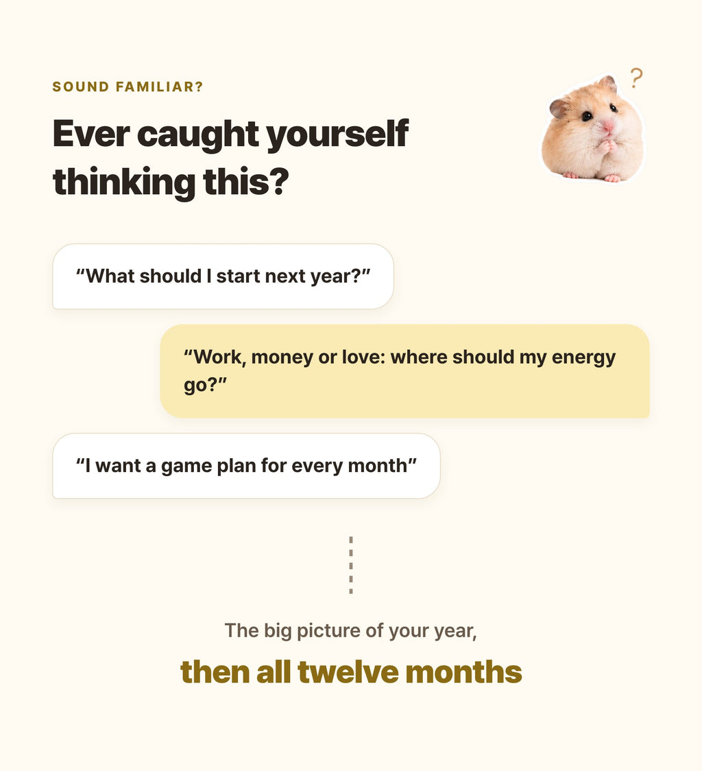Hamzzi · 2027 New Year Reading PDF — Who this reading is for