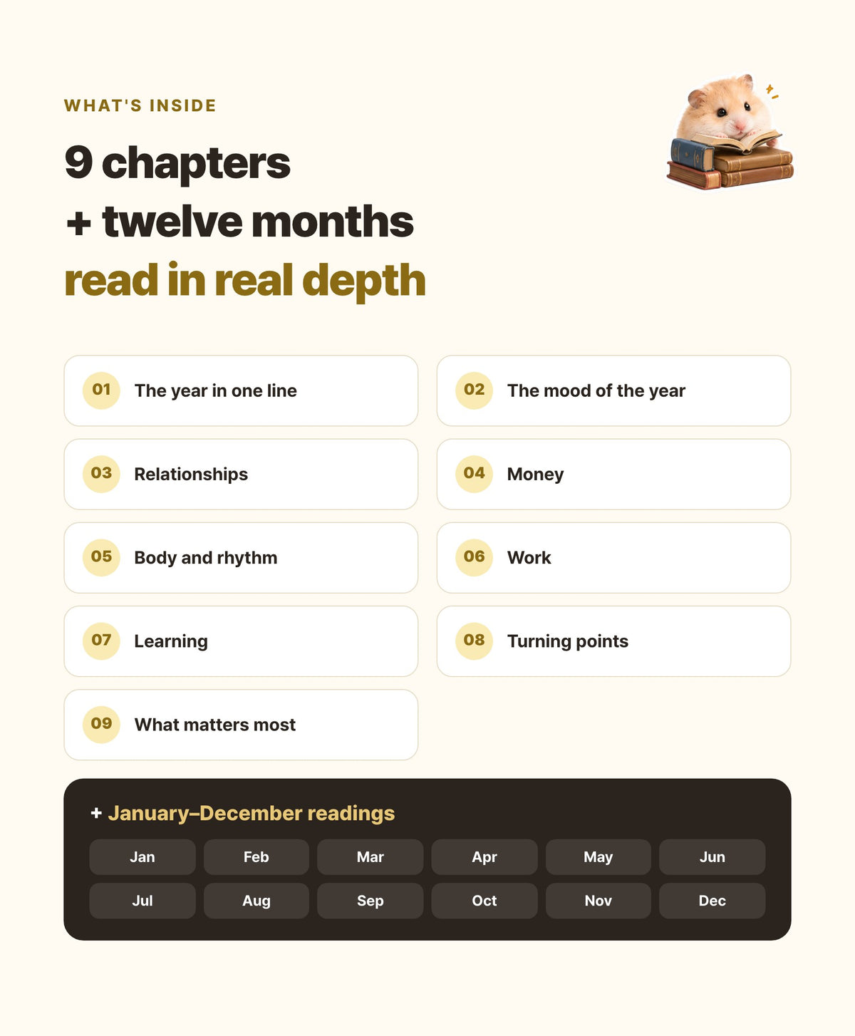 Hamzzi · 2027 New Year Reading PDF — Reading chapters