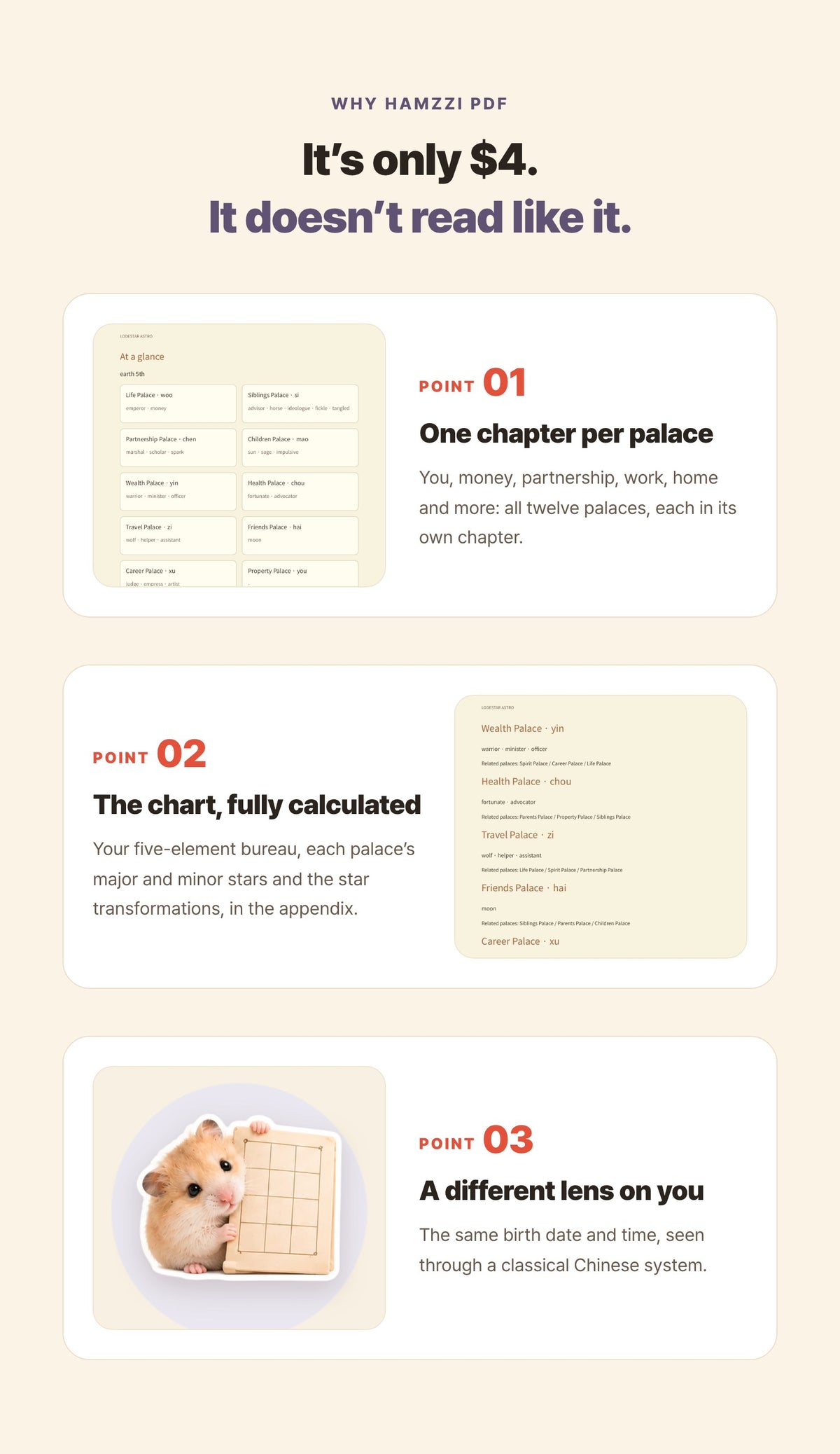 Hamzzi · Zi Wei Dou Shu Reading PDF — Reading features and calculation references