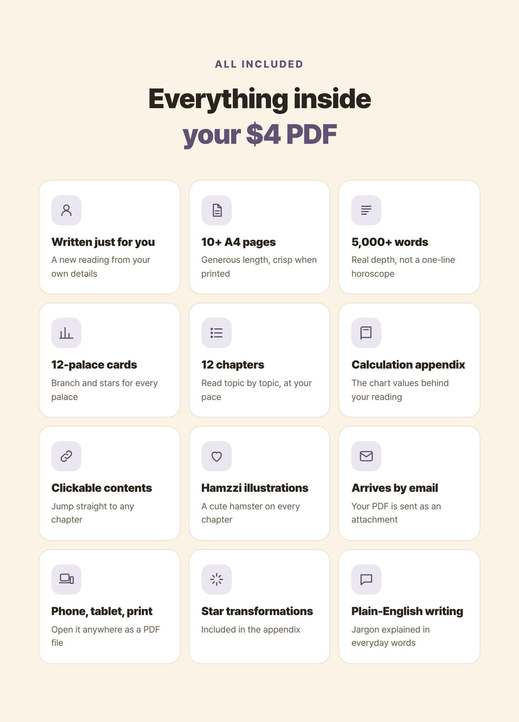 Hamzzi · Zi Wei Dou Shu Reading PDF — What the PDF includes