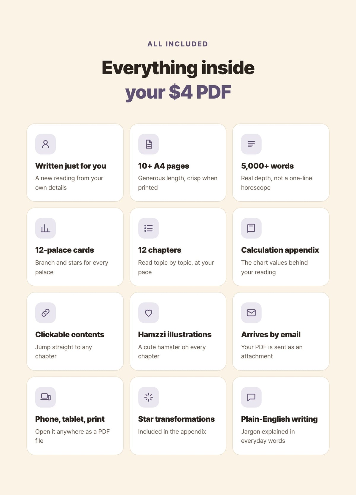 Hamzzi · Zi Wei Dou Shu Reading PDF — What the PDF includes