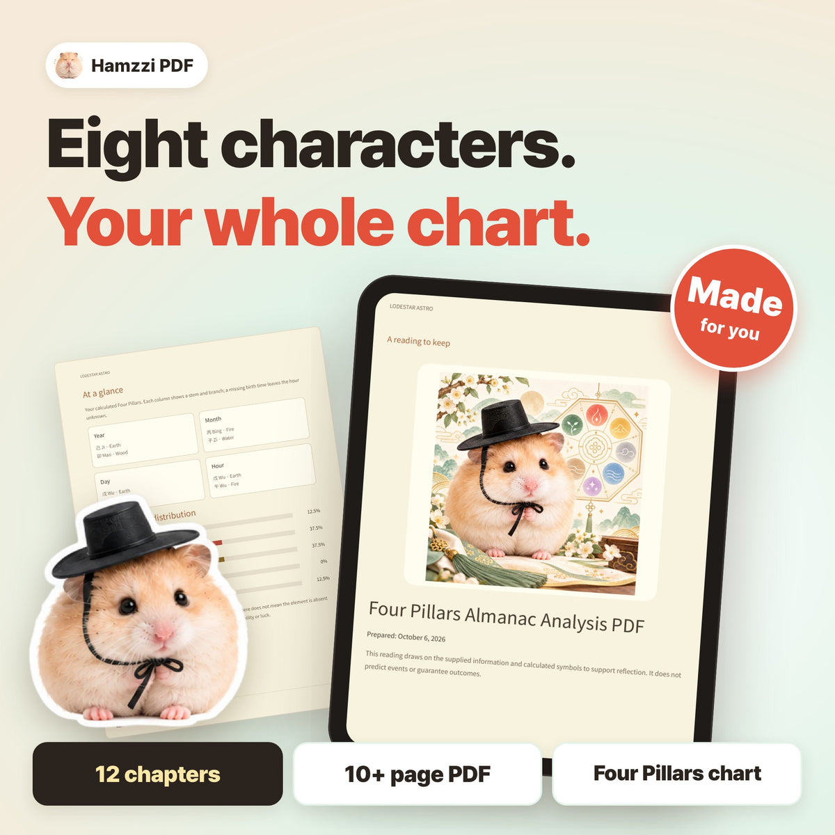 Personalized PDF sample cover