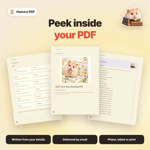 Personalized PDF sample page layouts